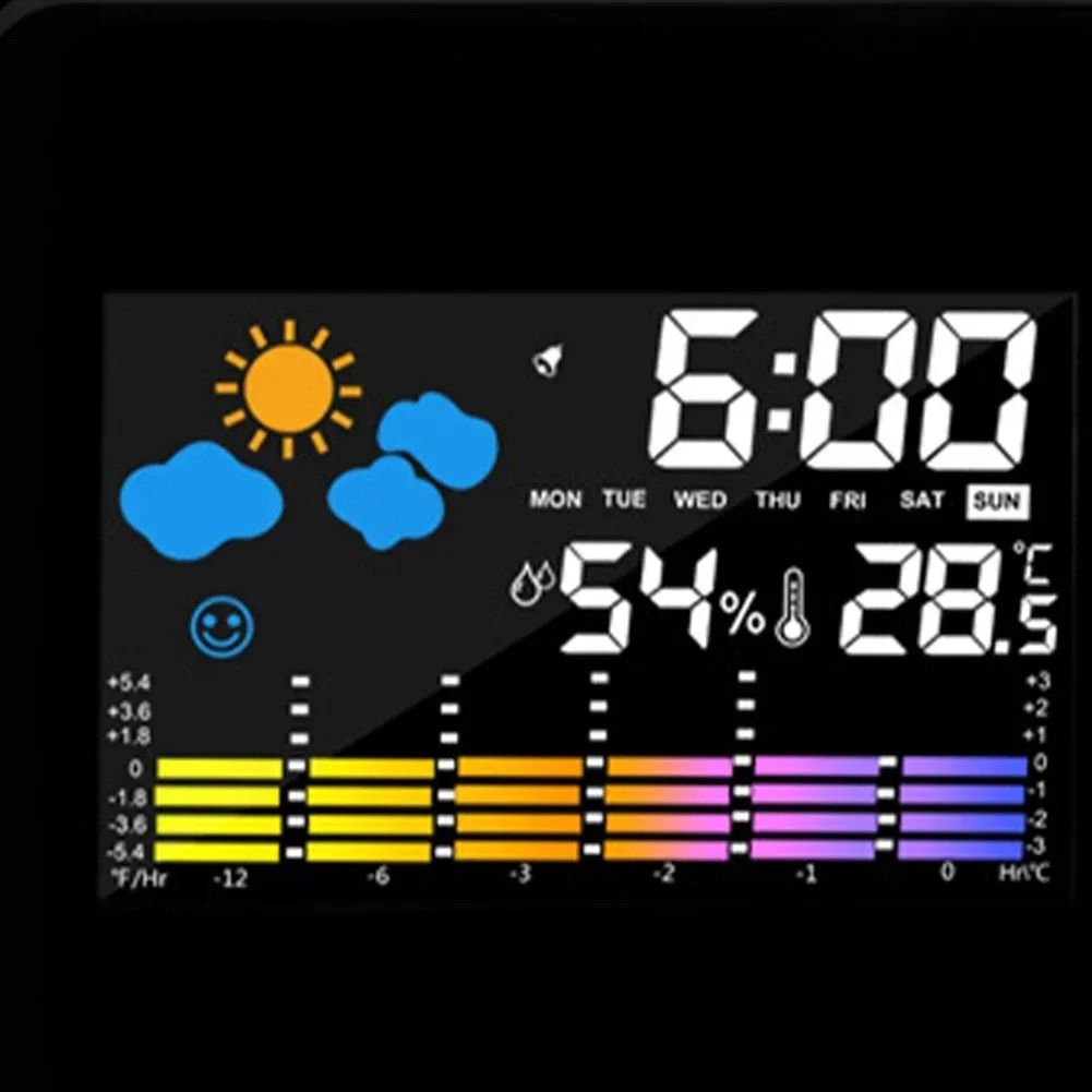 Светодиодные вращающиеся проек – обзор и цена Led Desk Clock