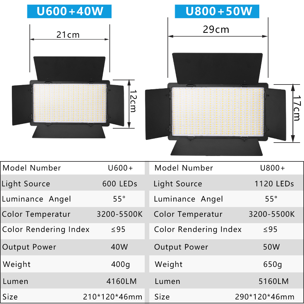 Nagnahz U800 светодиодный свет – обзор и цена Zoom Lighting Kit