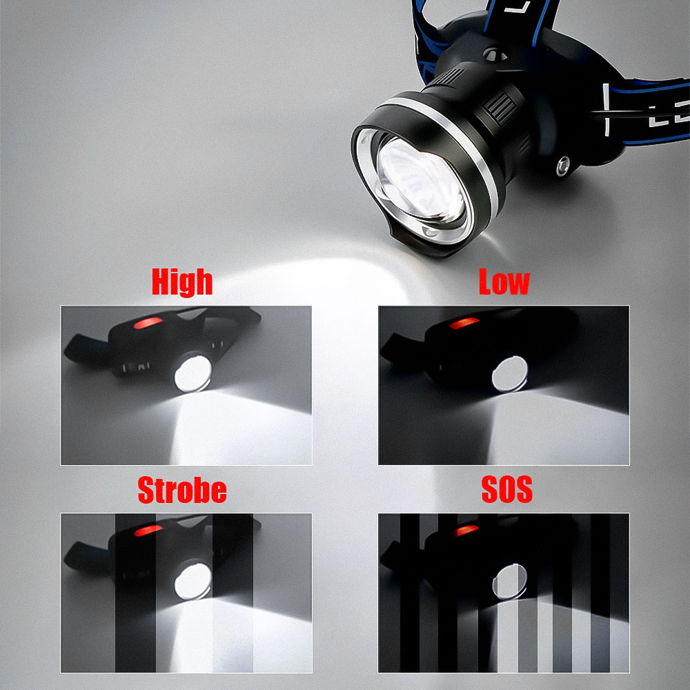 Светодиодный налобный фонарь и – обзор и цена Zoom Lighting Kit