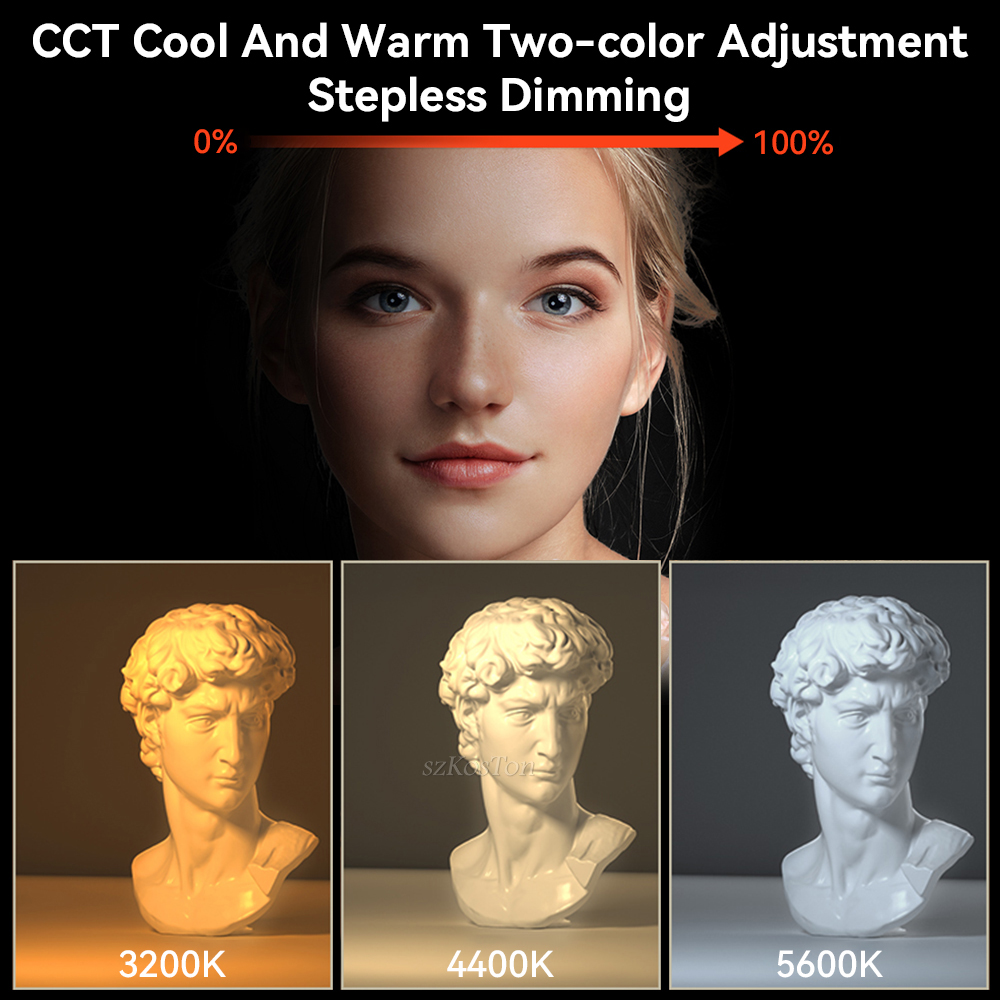 U600 светодиодный светильник д – обзор и цена Zoom Lighting Kit