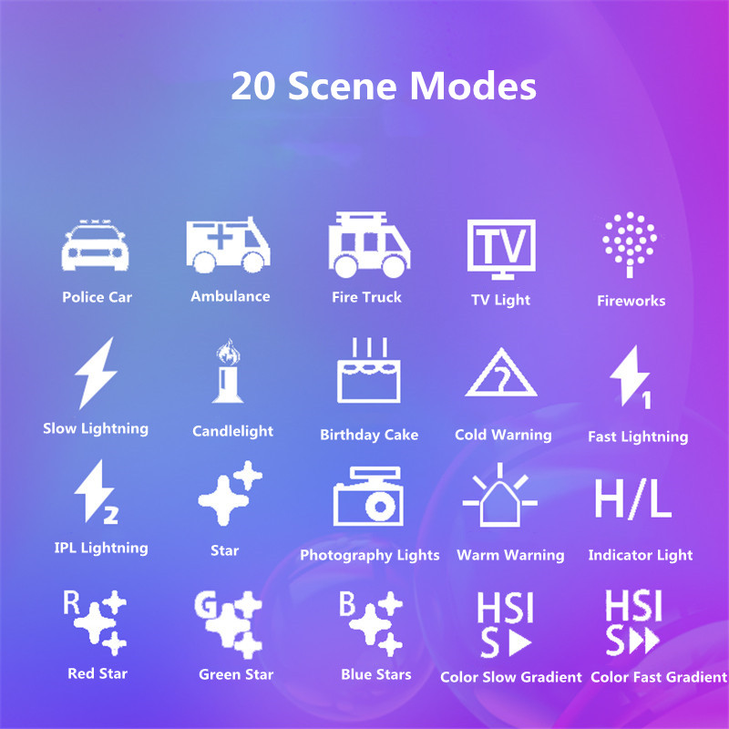 RGB видеосвет светодиодный сол – обзор и цена Zoom Lighting Kit