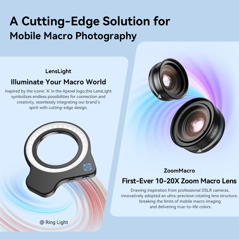 Комплект макрообъективов APEXE – обзор и цена Zoom Lighting Kit