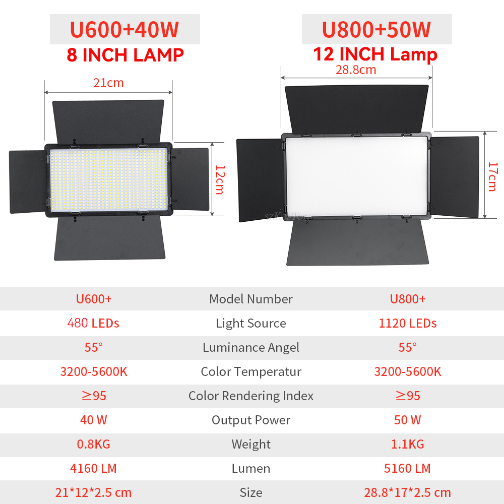 Светодиодсветильник лампа U800 – обзор и цена Zoom Lighting Kit